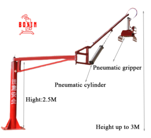 palletizing handling